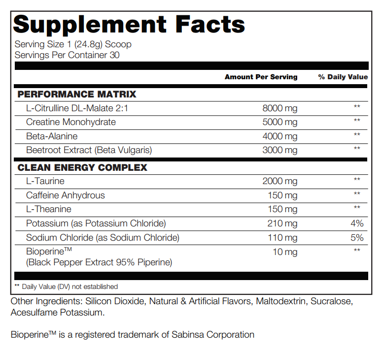 PRIME(X) - PreWorkout